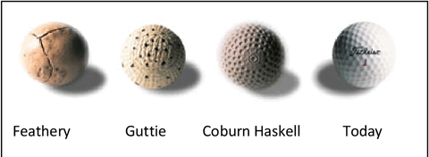 The Evolution of the Golf Ball